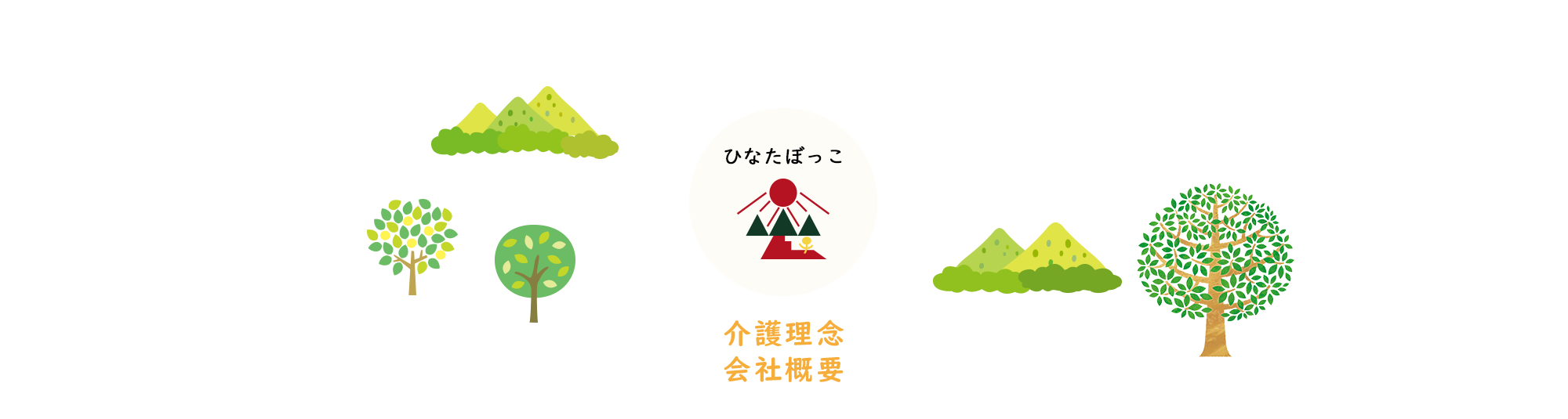 介護理念・会社概要
